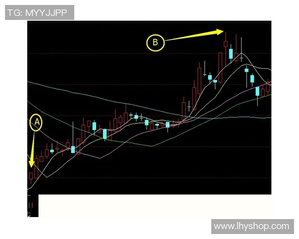 昨天与今天的对比箭头图解揭示生活变化的深刻意义